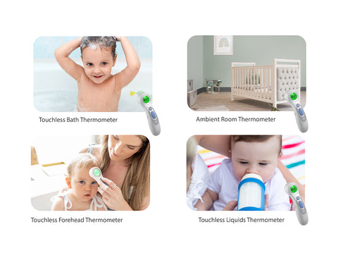 Touchless Thermometer - Forehead Thermometer for Baby