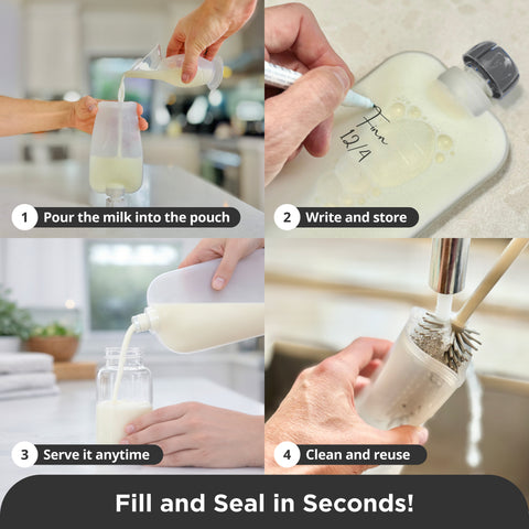 Four-panel instructional collage showing how to use a reusable milk pouch: pouring milk into the pouch, writing and storing, serving milk anytime, and cleaning/reusing the pouch. Text at the bottom reads 'Fill and Seal in Seconds!'.