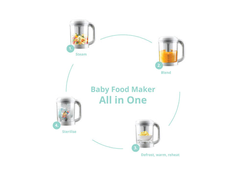Solid Feeding Bundle | Automatic Baby Food Maker + Reusable Baby Food Pouches Bundle Blue & Green