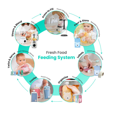 Reusable Baby Food / Yoghurt Pouches Bundle Kit | Dusty Rose & Sand V2