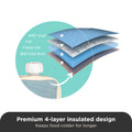 Reusable Food Pouch Accessory Kit - Cerulean