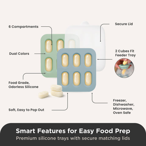Silicone Baby Nibble Freezer Tray in Cerulean & Sage 2PK