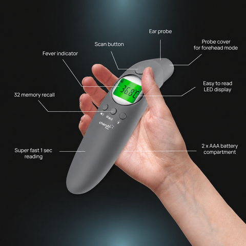Digital thermometer held in a hand with labeled features on a black background