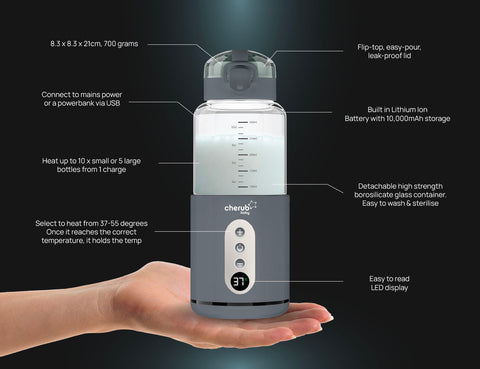 Ultimate Baby Food Maker, Bottle Warmer & Thermometer Gift Pack - Cerulean & Sage | BF BUNDLE SALE