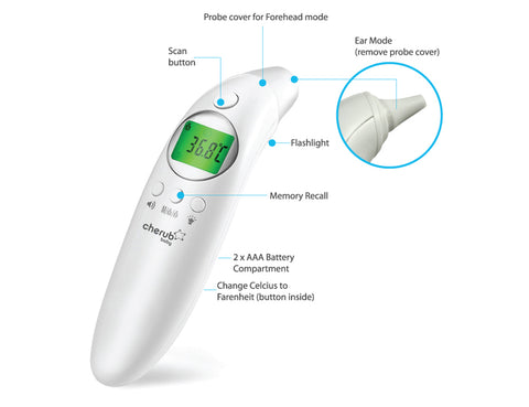 4 in 1 Infrared Digital Ear And Forehead Thermometer REFURBISHED
